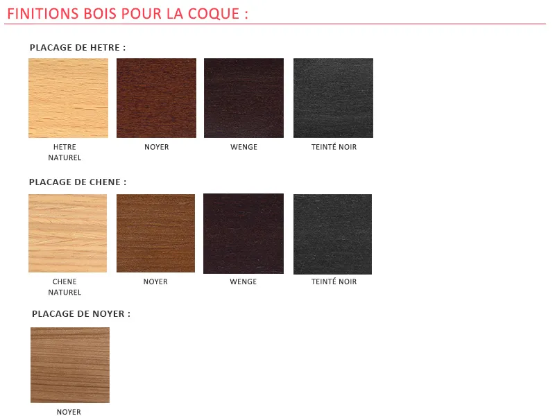 Lot de 2 chaises de réunion Varya Wood - Inclass