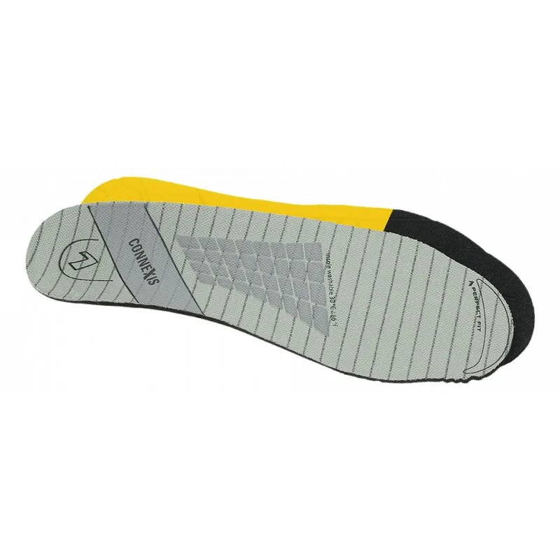 Semelles intérieures CNX Safety pied large -Haix